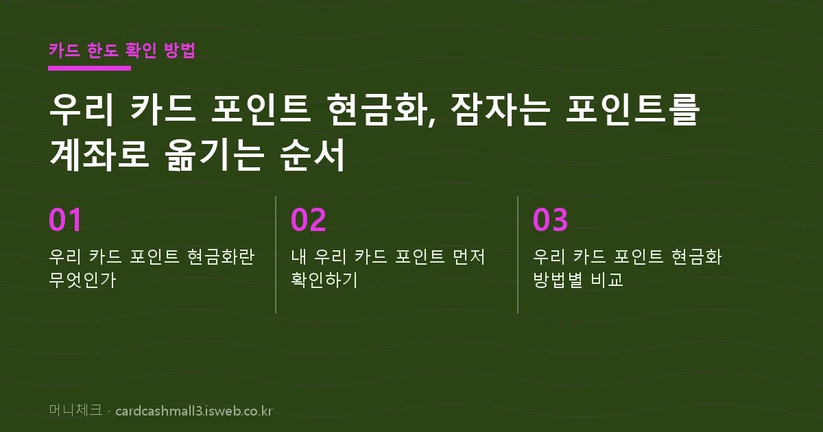 우리 카드 포인트 현금화 핵심 내용 요약