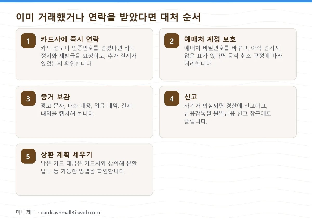 신용 카드 현금화 티켓 이미 거래했거나 연락을 받았다면 대처 순서