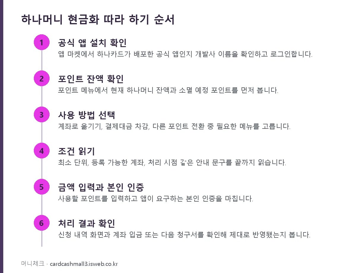 하나머니 현금화 하나머니 현금화 따라 하기 순서