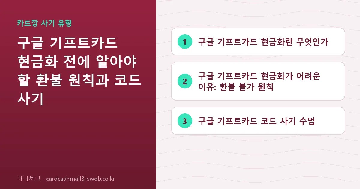 구글 기프트카드 현금화 핵심 내용 요약